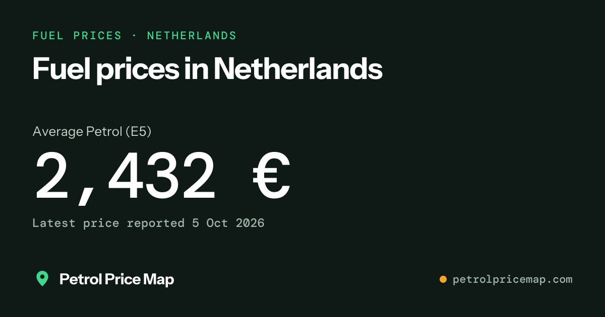 Petrol prices in the Netherlands today: petrol (E5) €2.432, diesel (B7 ...